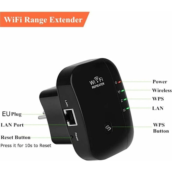 Svart europeisk signalförstärkare förbättra trådlös wifi-signalnätverksrepeater