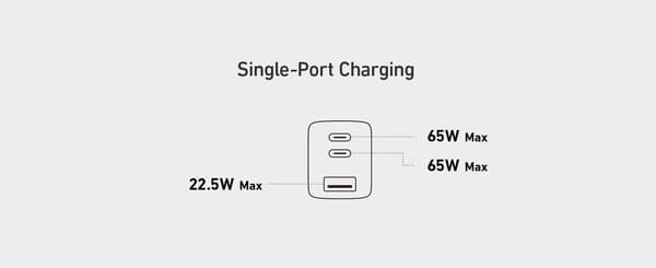 Anker 735 Oplader GaNPrime 65W 1x USB-A 2x USB-C strømadapter 155