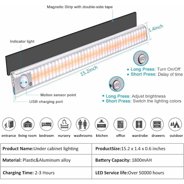120 lampeperler, smart lys, oppladbart LED-lys, menneskekroppssensorlys, egnet for innendørsbelysning
