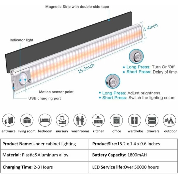 Underskapslys, 160 LED Kjøkken Underskapslys Automatisk bevegelsessensor trådløst bærbart skaplys, 1800