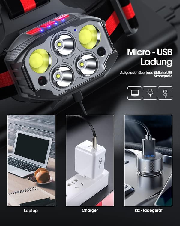1100 Lumen USB Hodelykt - Sensorstyring med 7 Moduser og Rødt Lys | 90° Justerbar IPX4 for Løping (A+++)[ht]