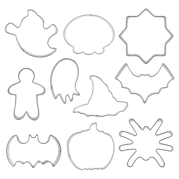 Form 10 set