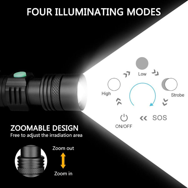 USB genopladelig LED-lygte, Versailles-lommelygte 350 lumen, IP65 vandtæt, 3 lystilstande, zoombar lommelygte til Ho
