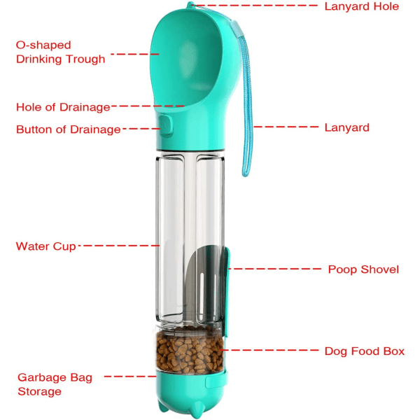 Vattenflaska för hundar Bärbar hundvattenflaska Resor Hundvattenflaska promenader med dricksfontän och husdjursmat