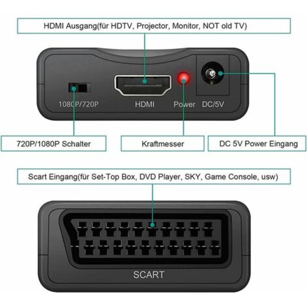 CCTV-kabel och adapter Scart till HDMI-omvandlare, Scart till HDMI-videokonverterare 1080P/720P Kompatibel med HDTV STB VHS Xb