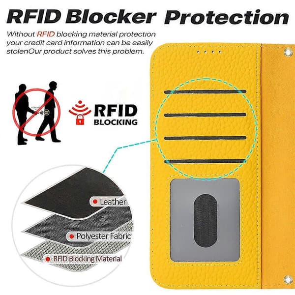 Kompatibelt för iPhone 17 Pro Ställfodral Litchi Textur Äkta Läder Plånbok Telefonfodral RFID Yellow