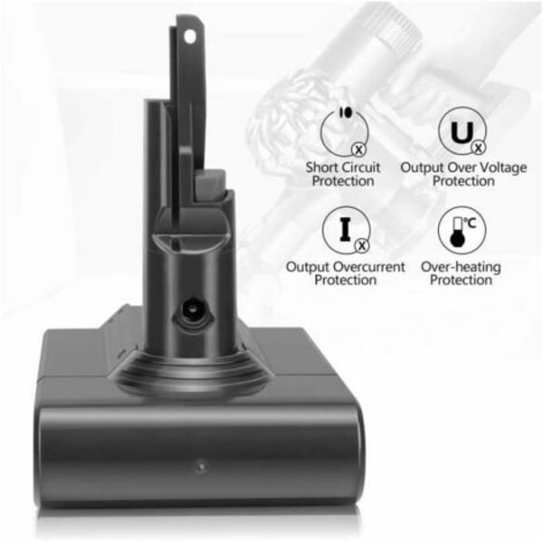 Udskiftningsbatteri til Dyson V7-serien, 21,6V 3000mAh Li-ion, med 2 STK vaskbare filtre