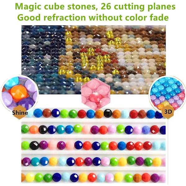 5d diamond painting komplett kit, DIY diamond painting efter siffror Kit för vuxna Full borr Strasskristallbroderibilder Korsstygn för hem