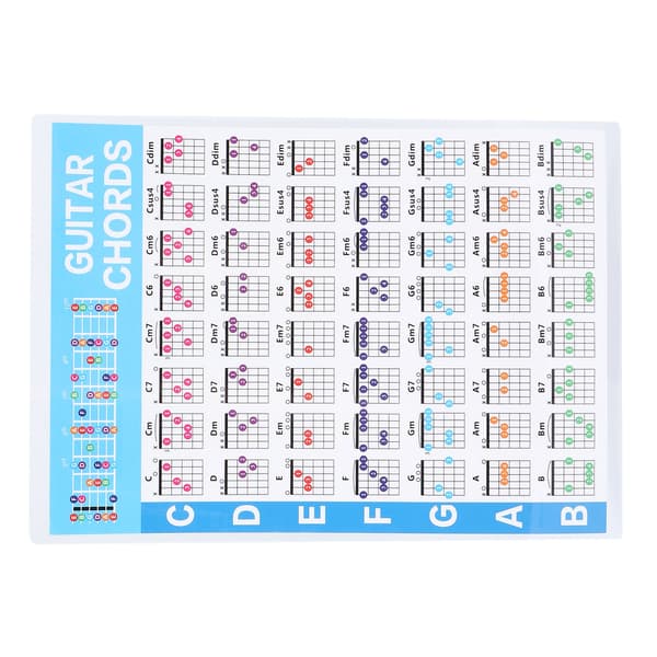 56 Farvekodede Guitarakkordplakat Lamineret Uddannelsesreferenceguide til Ukulele-spillere