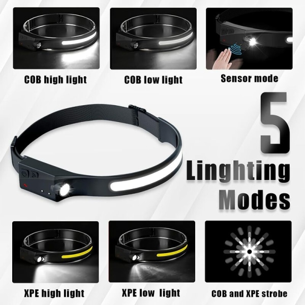 2x Pristar LED-frontlykter Vanntette USB-oppladbare COB XPE-frontlykter 5 modeller med løping, camping, racing, sykkel He
