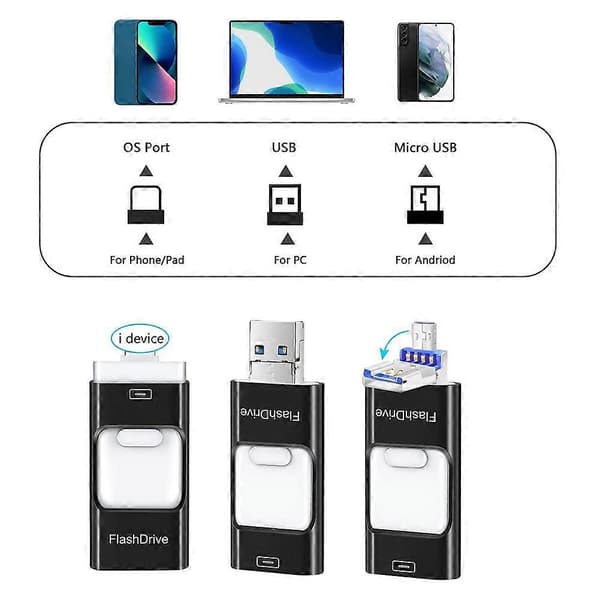 USB-stick til telefon, 3-i-1 hukommelsesstick flashdrev til telefon/tablet/Android/computer/bærbar/pc 128G[ht] Svart