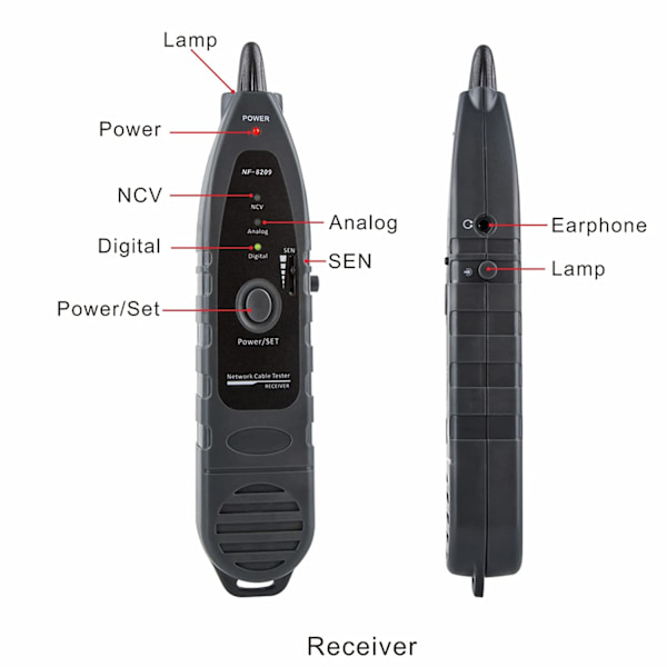 Avansert kabeltester med flerfunksjons PoE Wire Tracker Nettverkskabeltester Tonerkabelverktøysett med bag Audio Prob
