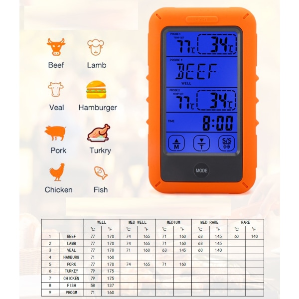 Berøringsskjerm med dobbel nål kjøkkentermometer, BBQ mattermometer
