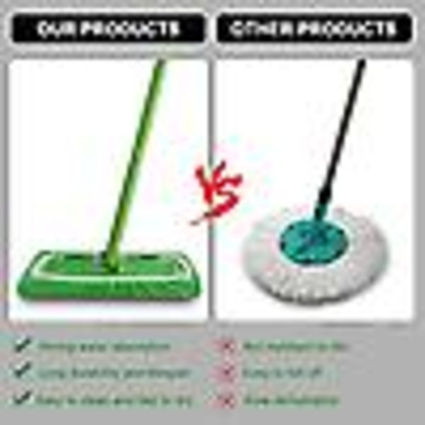 6st återanvändbara mikrofibermoppkuddar för Swiffer Sweeper Mop, Torra sopdukar & Våta moppdukar för moppgolv
