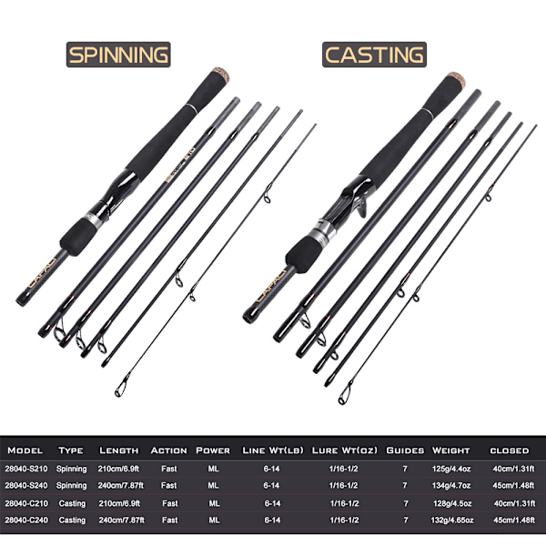 6-delt Carbon Spinnestang - 2,1m & 2,4m Agn Fiskestang Håndstang Tackle