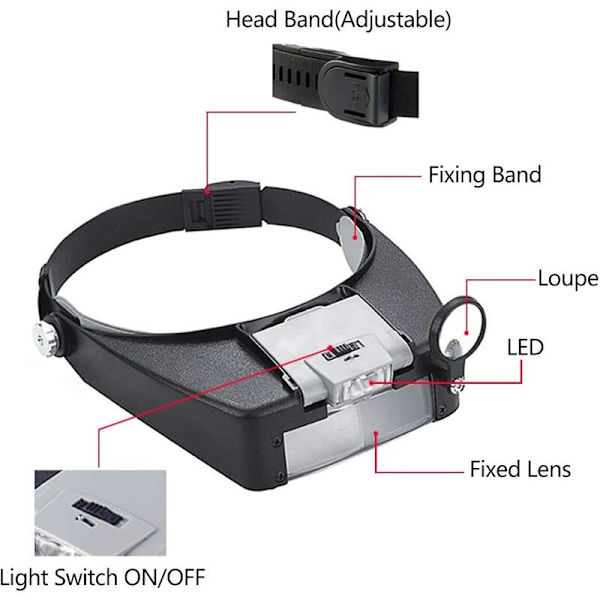 Pandebåndsforstørrelsesglas Urmager Håndfrit forstørrelsesglas med lys Headset Forstørrelsesglas med LED-lys, til Wa