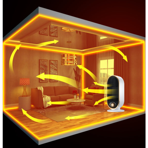 Energibesparende PTC-varmer for hjemmet, stasjonær bordvarmer (lang hvit),