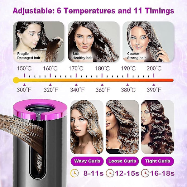 Sladdlös automatisk hårrullare med LCD-skärm pink