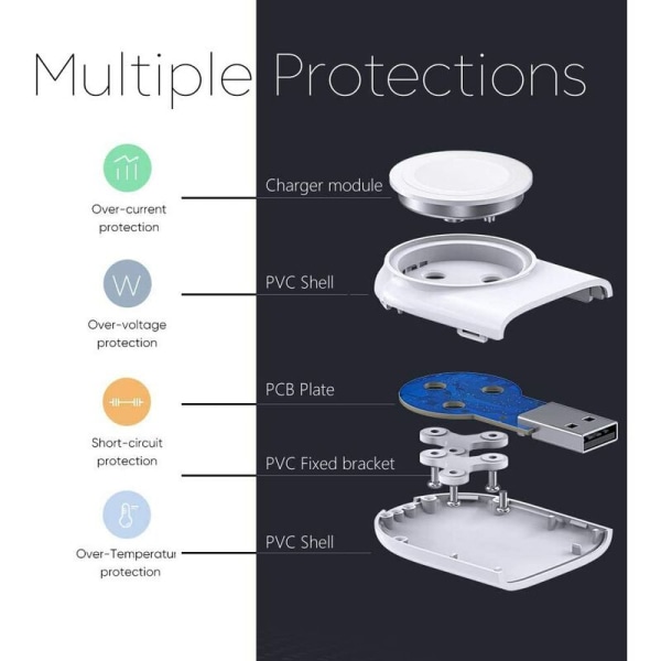 Bærbart USB-ur Trådløs oplader Magnetisk induktionsopladning Smart oplader,