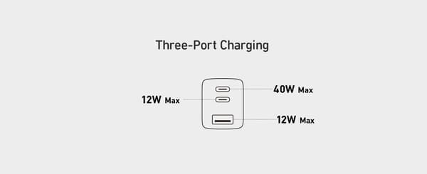 Anker 735 Oplader GaNPrime 65W 1x USB-A 2x USB-C strømadapter 155