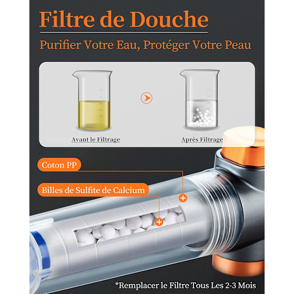 Vattenbesparande duschmunstycke, anti-kalkhanddusch med filter, högtrycksduschhuvud med 3 strållägen, SPA-dusch