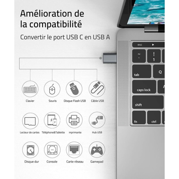 USB C til USB Adapter 2 Pakke USB C Han til USB3 Hun Adapter, USB C Adapter Kompatibel med MacBook Pro/Air 2021 iMac i