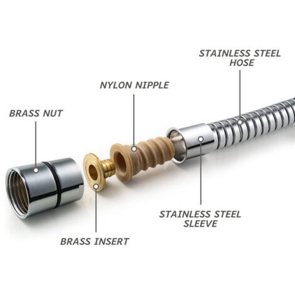 Varm og kald dusjslange høytrykksrør kobberplugg rustfritt stålbelagt dobbelknappslange 1,75m