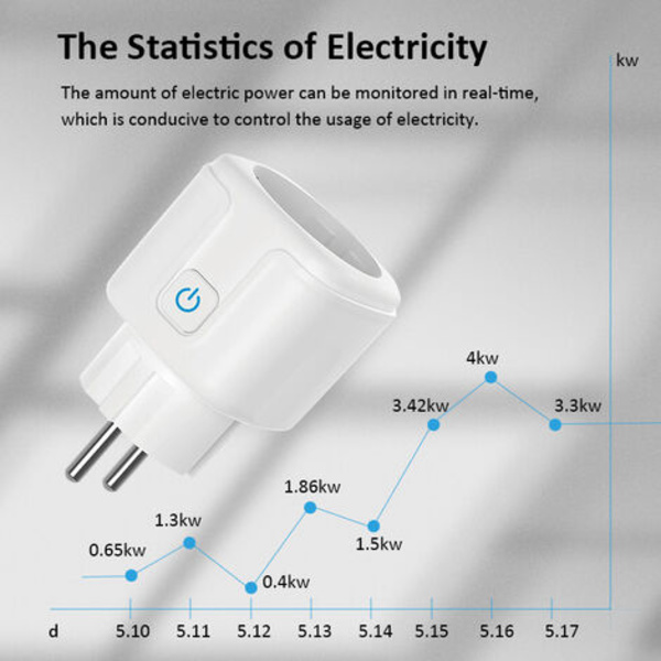 wifi älykäs power äänikaukosäädin matkapuhelimeen, power , 16A
