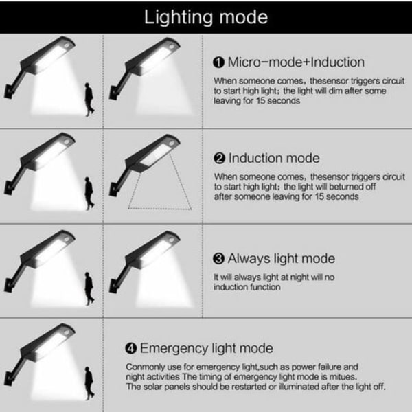 Solar Light 48 LED 4500mAh 900lm IP65 vanntett utendørslampe svart med justerbart stativ og fjernkontroll, 120° utendørs