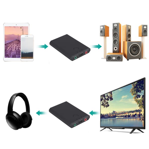 2i1 TX7 Sort Bluetooth Transmitter og Receiver 3.5mm Audio Musik Adapter til TV Bil