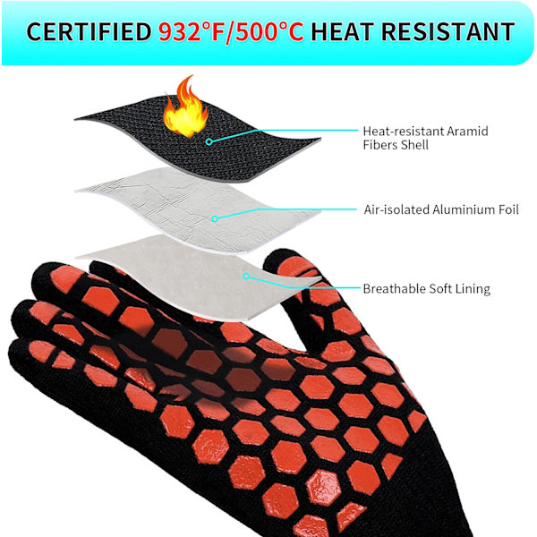 Varmebestandige hansker: 932°F grillhansker - med sklisikre silikonhansker, grilling, baking, matlaging trygt for menn a