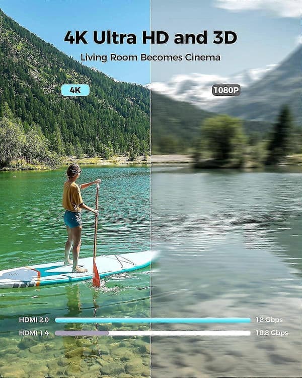 HDMI ARC-kabel til soundbar, 4K@60Hz HDR-kompatibel, 2M[ht]