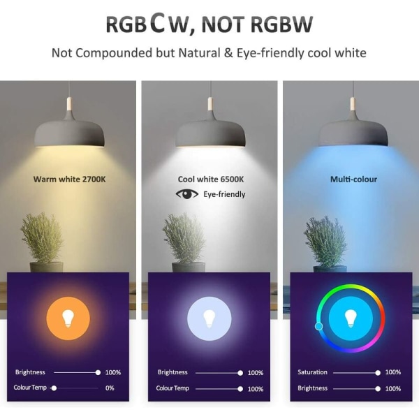 Färgskiftande glödlampa, RGB-färglampa, LED-fjärrkontroll plasthölje A60 aluminiumlampa, A60-5WRGB + vit