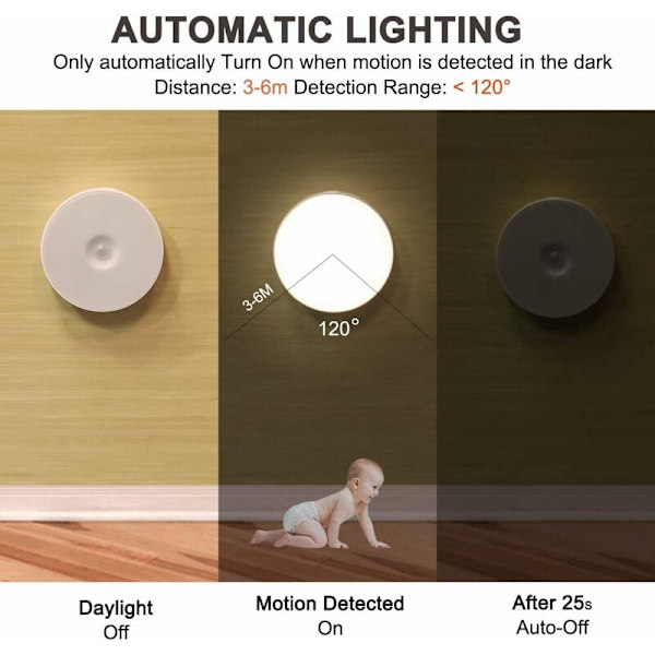 Led nattljus, magnetisk inomhuslampa för rörelsesensor med gratis självhäftande kuddar, Stick Anywhere, USB uppladdningsbar trådlös S