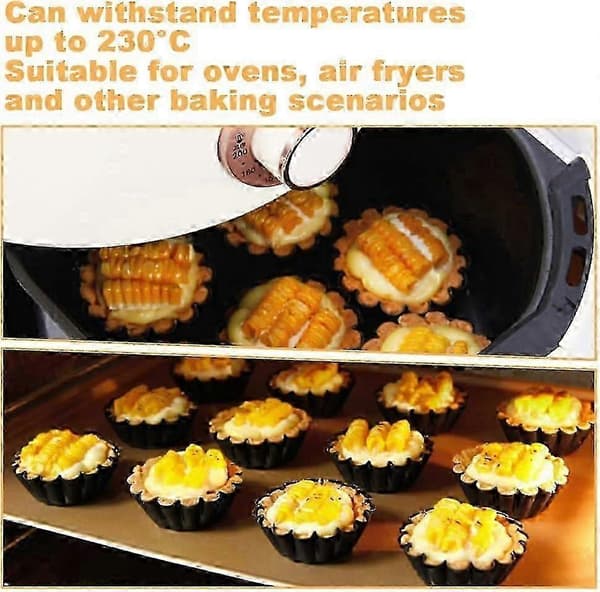 Mini Tartelettformar, 12-pack, 6,35 cm kolstål non-stick bakformar