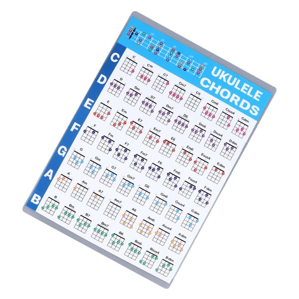 Professionell Ukulele Ackordtabell Utbildningsreferensguide för Nybörjare