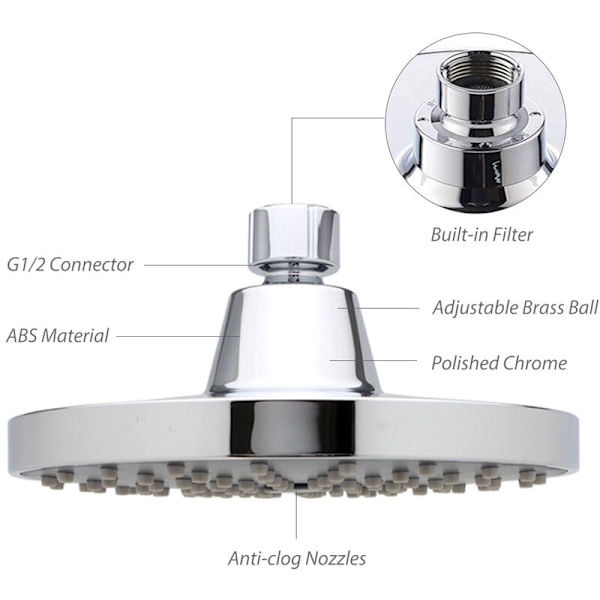(6 tommer) tryk galvanisering bruser overhead sprinkler til bruser