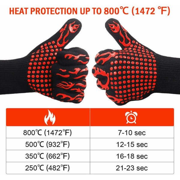 BBQ-handskar 800 graders Aramid Högtemperaturbeständiga handskar (flammröd) för BBQ Grill Köksugn Matlagning Skorsten Fi