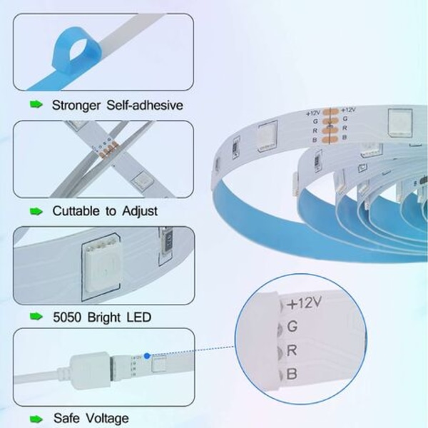 5m Led Strip,Rgb 5050 LED färgbyteskit med fjärrkontroll och 24 knappars power ,LED Strips Hem Kök De