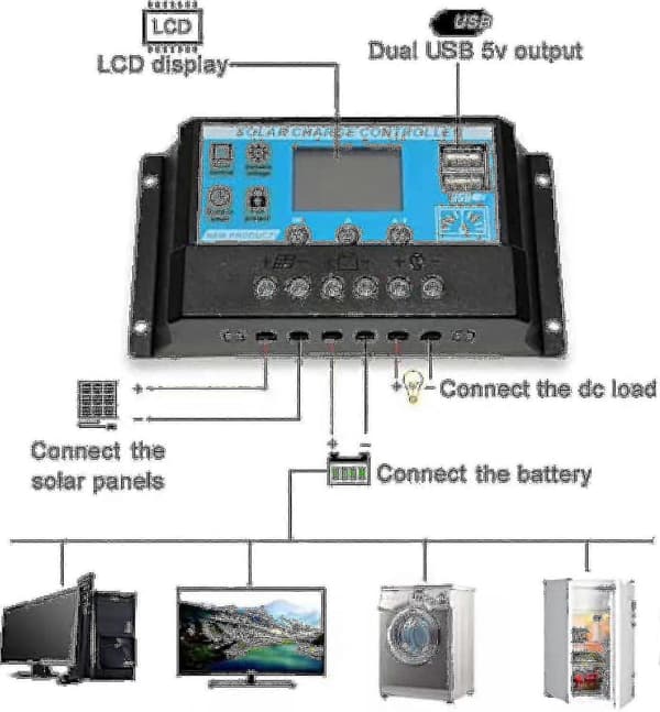 300w 12v solpanel kit batteriladdare 300 watt 12 volt off grid system med 10a-60a regulator