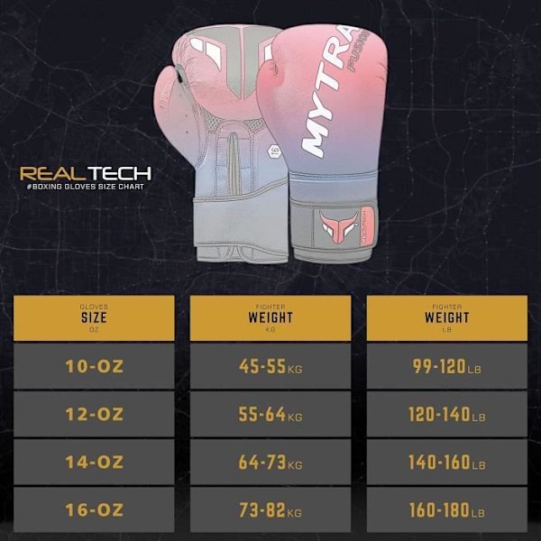 Boxningshandskar - Svart - Mytra Fusion Real Tech - Handskar för stansning, kickboxning, sparring, Muay Thai och strid - 10 oz Svart 10 OZ