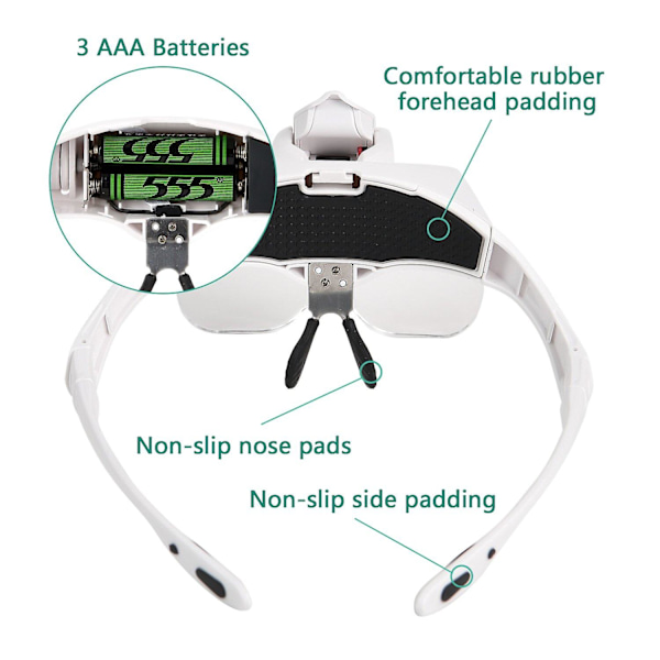 Handsfree-förstoringsglas med 2 LED-lampor 5 utbytbara linser