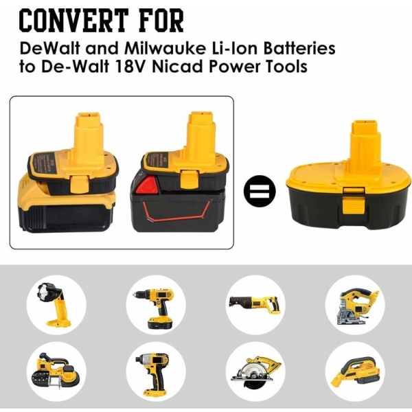 DM18D DCA1820 Batteriadapter med USB for Dewalt 20V/18V for Mil