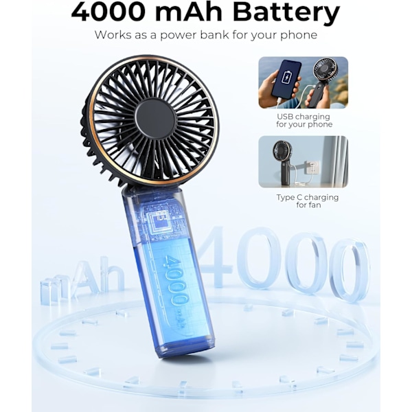 1 Styck Portabel Fläkt, 180° Vikbar Minifläkt, 6 Hastigheter, LCD-Display, Ultra-Tyst, 4000mAh, Fickformat, Lämplig för Inomhus- och Utomhusbruk, med Snodd
