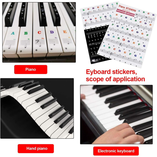 Avtakbare klaviaturklistremerker, Keyboard-klistremerke for Bla