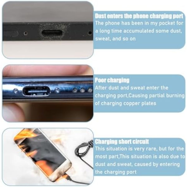 USB C Dammskydd, 10 stycken Silikon Laddningsskydd USB C Port Skydd Anti Damm Laddningsport Pluggar Anti-Förlust USB