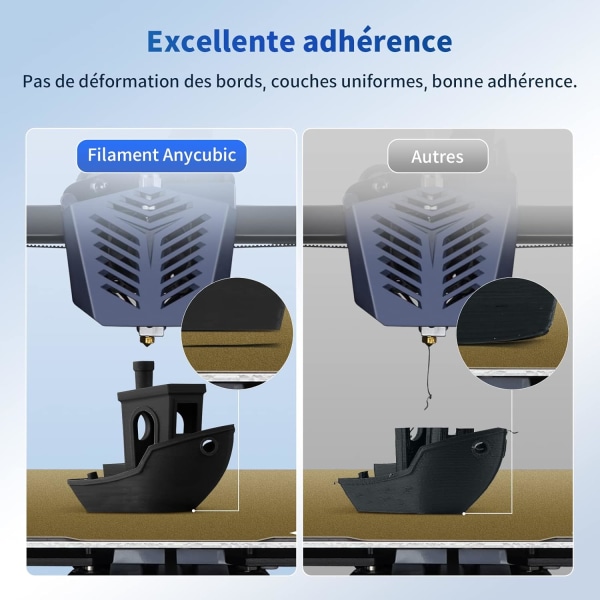 (Sort) PLA Filament til 3D-printer Hvid, 1KG 1,75 mm PLA Filament til 3D-print på 3D-printer