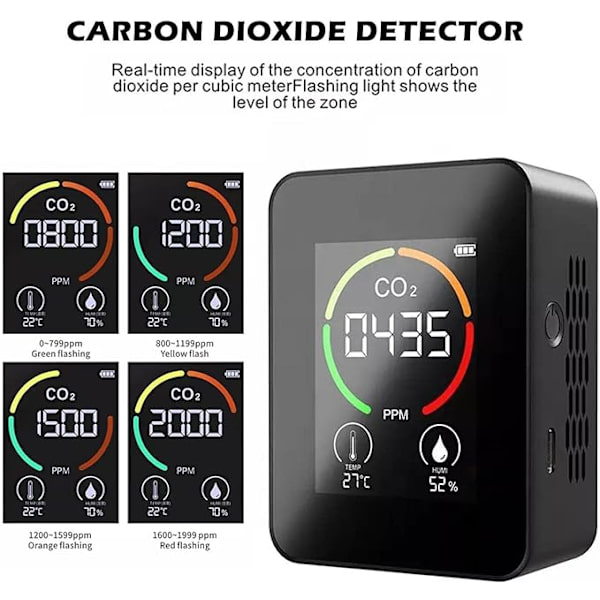 5 i 1 Digital CO2-måler, kuldioxid, USB, luft, HCHO, Multifu