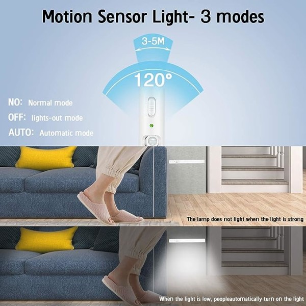 Klädskåpsbelysning, 12 LED-lampor, trådlös, magnetisk, rörelsesensor
