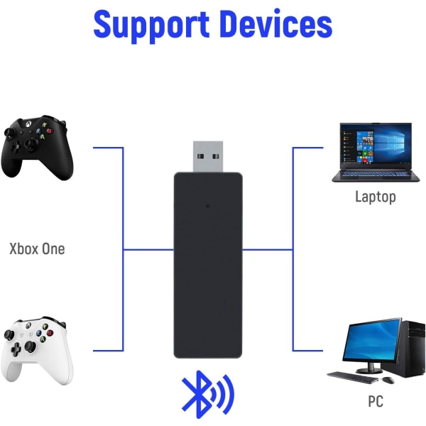 Trådløs Xbox One-adapter spillkontrollermottaker for Windows